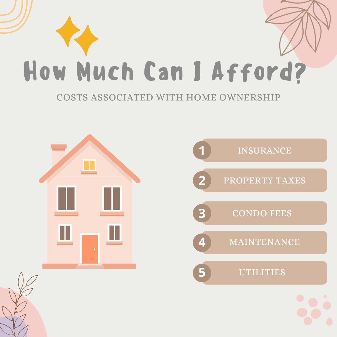 How much can you afford? Take these 5 costs that are associated with home ownership into consideration. 
.
.

#mortgage #mortgagetips #t8n #shpk #yeg #yegrealestate #edmonton #edmontonrealestate #homeownership  #yegbuilder #firsttimehomebuyer #t8nrealestate #stalbert #yegrealtor