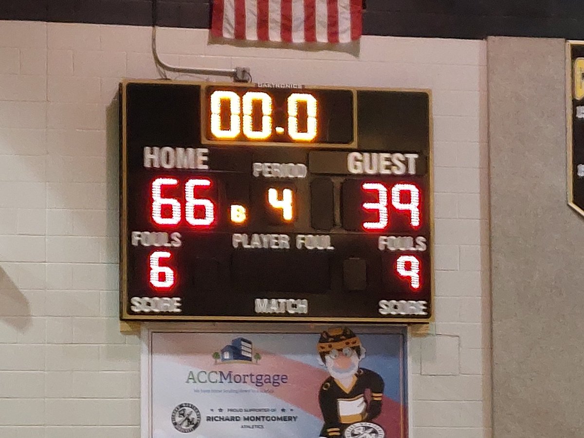 Clarksburg Athletics tweet media