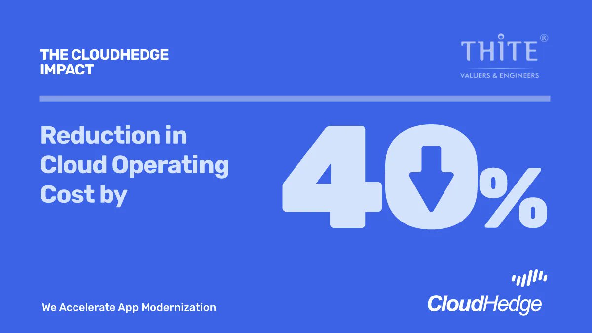 cloudhedgeio's tweet image. We delivered a whooping 40% reduction in Cloud Opex and 30% improvement in efficacy for ‘Thite Valuers &amp;amp; Engineers’. 

Read the Case Study here: buff.ly/2LZksPZ

#AppModernization #AutoContainerization #TheCloudHedgeImpact #CaseStudy #AWS #ModernizeWhileYouMigrate