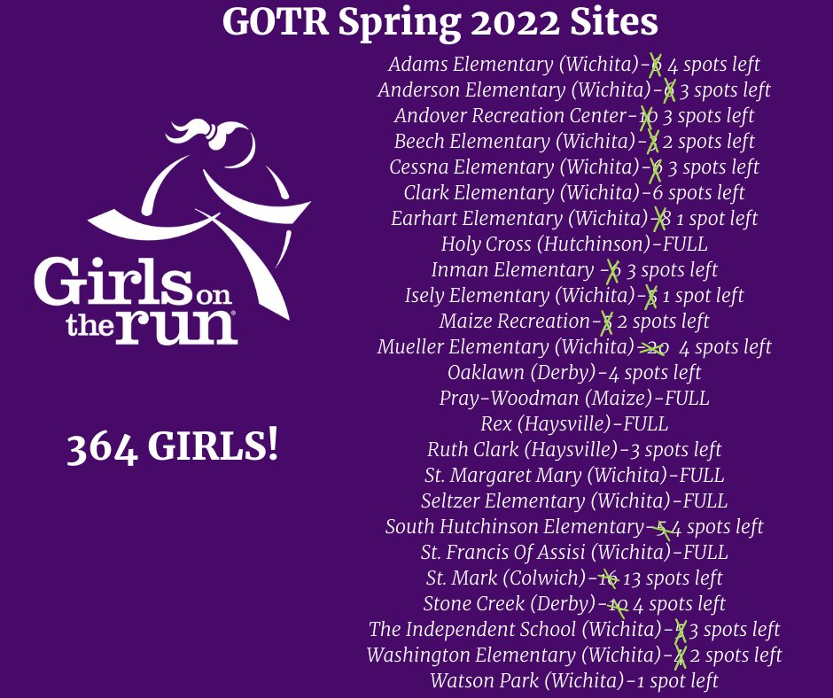 Time is running out to sign your daughter up for GOTR this Spring season!