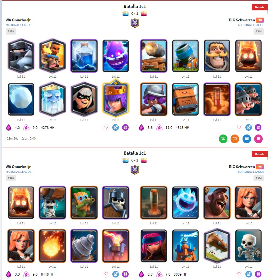 Gran papel de <a href="/Omarbv69/">Omar:)</a> conseguiendo el 2o puesto en este torneo de @NationaLeague_ individual! 

Se conseguió ganar el bracket pero perdimos la gran final vs Schwarzen.

Sigue la dupla viva! 🤙🏼💪🏼 <a href="/Oscarsan98/">Oscar 😈</a>