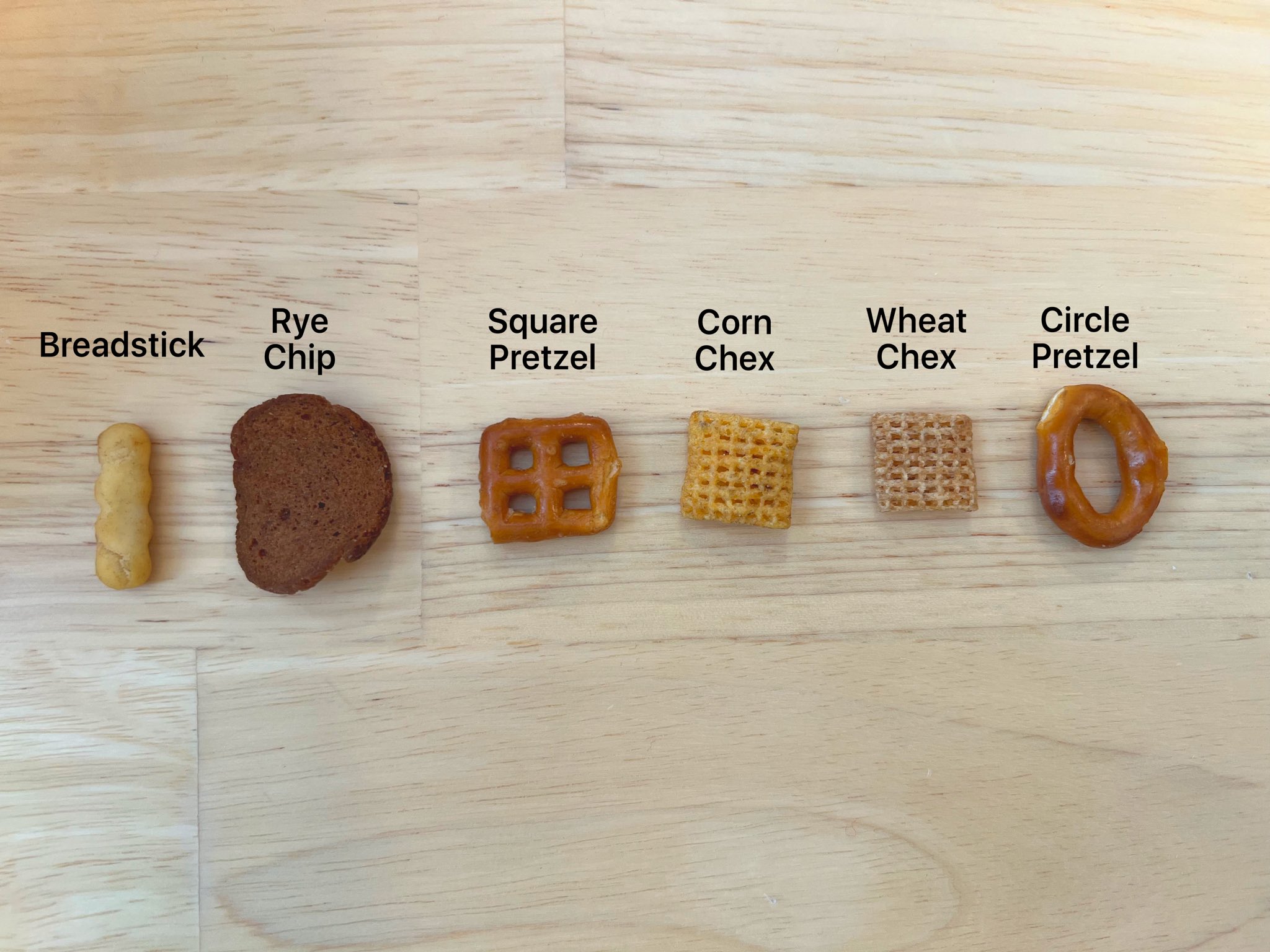 Chex Mix on Twitter: Chex Mix on Twitter: