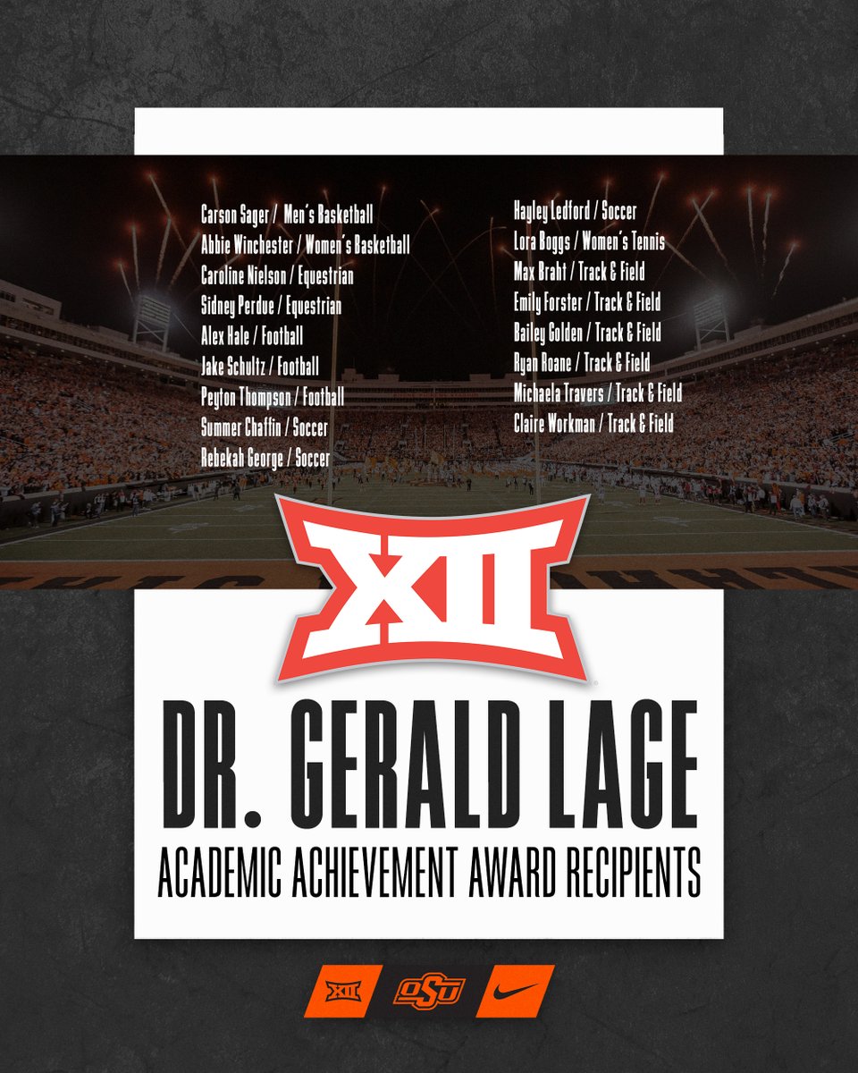 Oklahoma State Athletics (@osuathletics) on Twitter photo 1⃣7⃣ of our student-athletes are recipients of the 2022 Dr. Gerald Lage Academic Achievement Award – the Big 12's highest academic honor. 👏👏👏
🔗 okla.st/3sef0id
#GoPokes I <a href="/Big12Conference/">Big 12 Conference</a> 1⃣7⃣ of our student-athletes are recipients of the 2022 Dr. Gerald Lage Academic Achievement Award – the Big 12's highest academic honor. 👏👏👏
🔗 okla.st/3sef0id
#GoPokes I <a href="/Big12Conference/">Big 12 Conference</a>