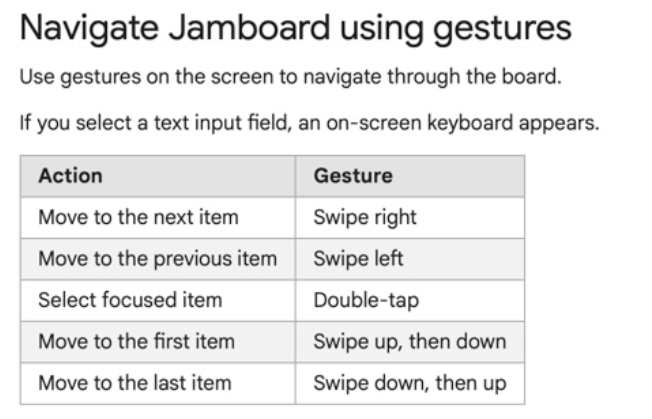 reader_bella's tweet photo. An easy solution for Jamboard would be to create more tasks with the ability to be completed through the keyboard, or add more gesture tools for people. without mouses, or dexterity issues (6/10) https://t.co/R88OHX6cJY