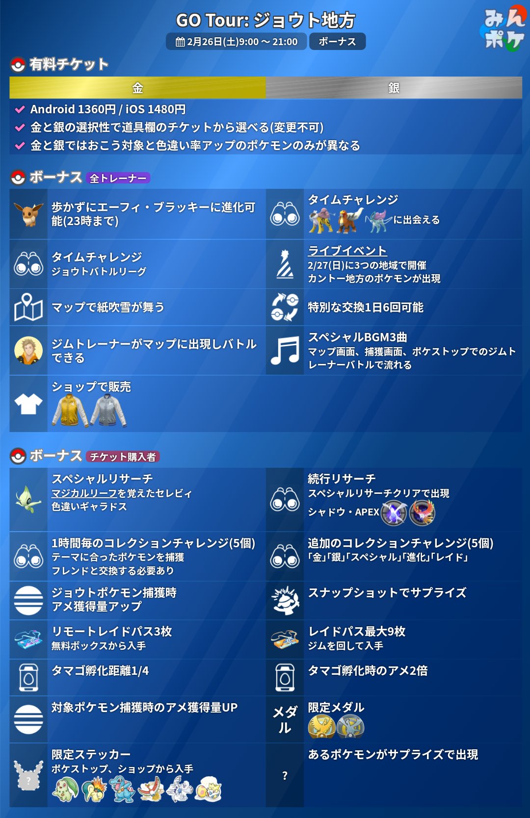 ポケモンgo攻略 みんポケ ジョウトツアー 公式情報が更新されました 特別技 ワタッコ アクロバット エーフィ ブラッキー とっておき アバター ルギアジャケット ホウオウジャケット販売 写真 Pokemongotour をつけて 写真をtwitterや