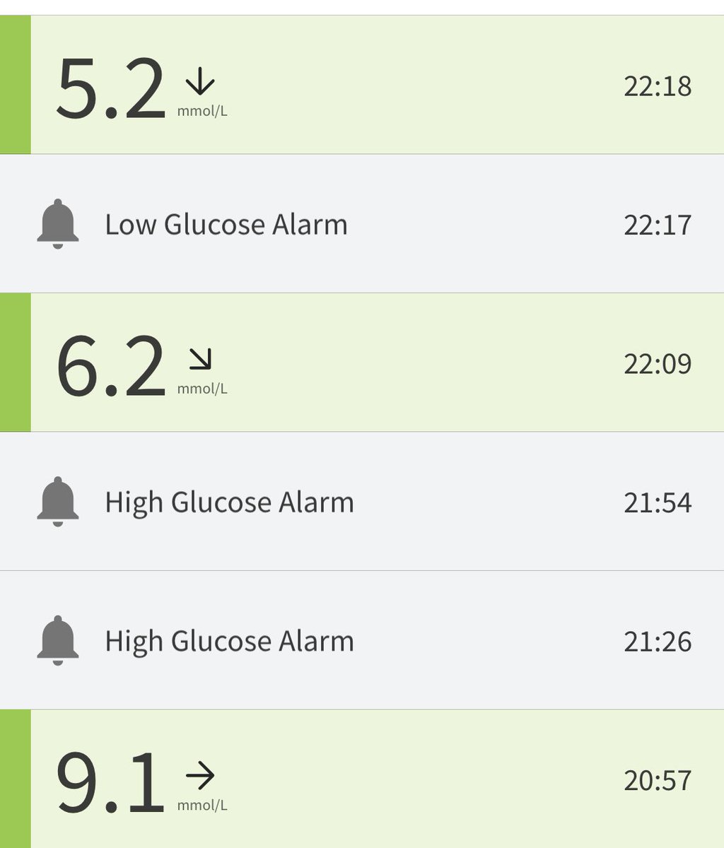 41feasts's tweet photo. When you’re too comfy to move from the sofa for the high glucose alarm but that’s OK because now you’re wondering whether you can hold off the hypo without waking her. #ParentingT1D #GBDoc #DiabetesAndExercise #HasAnyoneInventedTransdermalGlucosePatchesYet https://t.co/cVAkO4RqRm