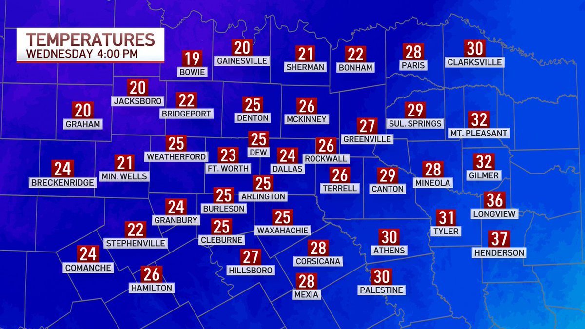 SDaviesNBC5's tweet photo. It is cold! Temperatures are in the 20s. Temperatures will stay in the low to mid 20s through the night. @nbcdfw @nbcdfwweather https://t.co/smMNwULsHb https://t.co/HQPbfjSJvN