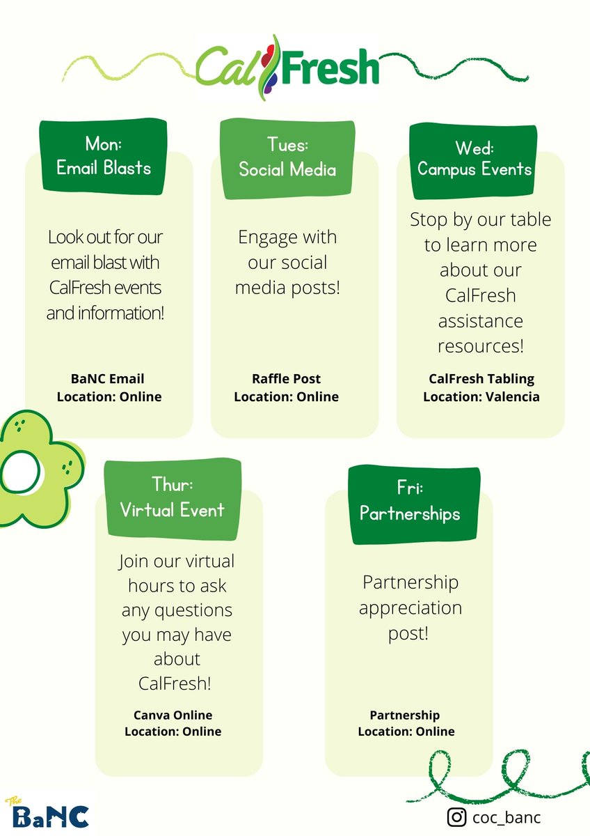 coc_banc's tweet image. #CalFreshWeek