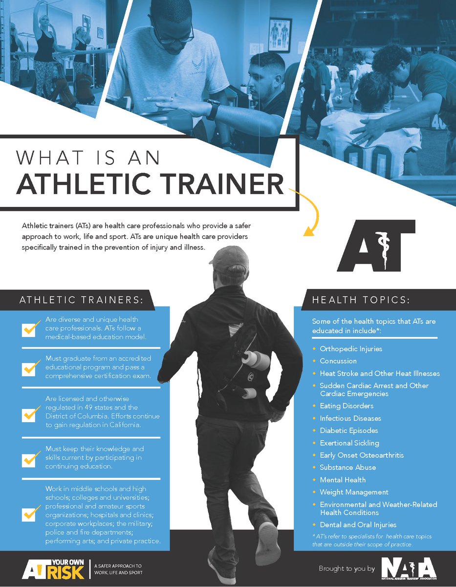 aSaferApproach's tweet photo. Athletic trainers (ATs) are health care professionals who never stop acting for the health, safety and well-being of their patients. ATs take action every day to reduce the risk of injury for the patient populations that they serve. #ASaferApproach #ATsAreHealthCare #ATTwitter https://t.co/eiEneIzqt4