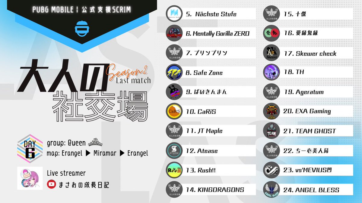 pubgmtaka's tweet image. 本日大人の社交場最終日です！
各チーム1ポイントでも多く最後まで取れるように頑張ってください！！

#大人の社交場