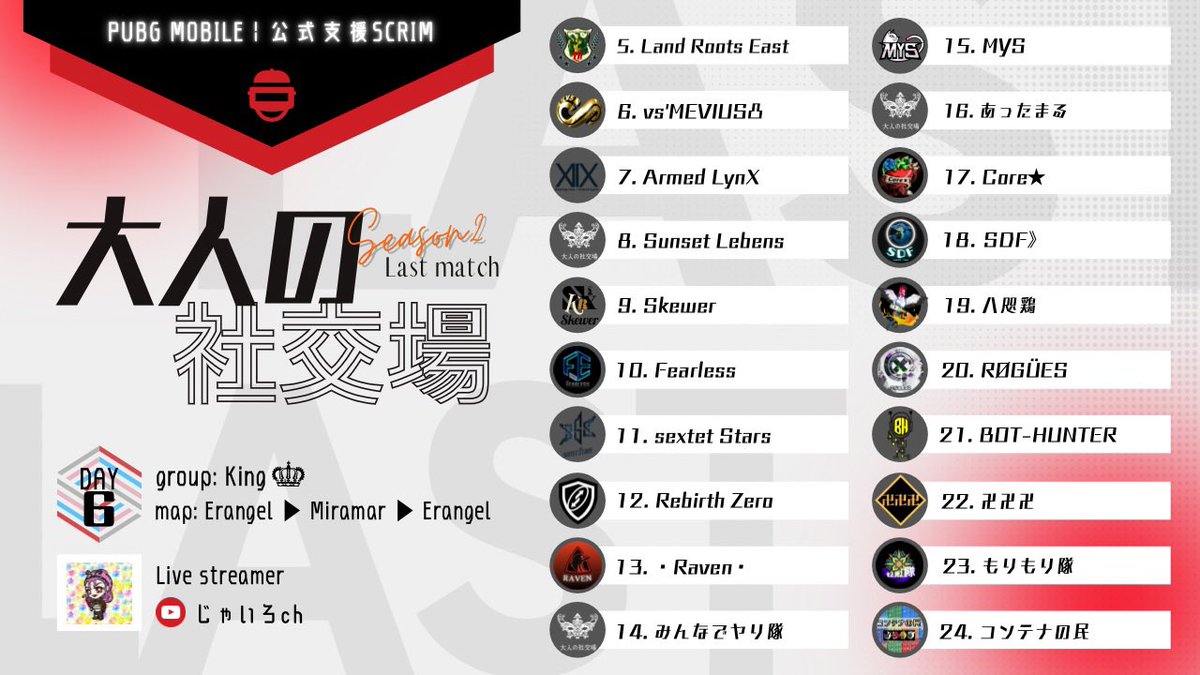 pubgmtaka's tweet image. 本日大人の社交場最終日です！
各チーム1ポイントでも多く最後まで取れるように頑張ってください！！

#大人の社交場