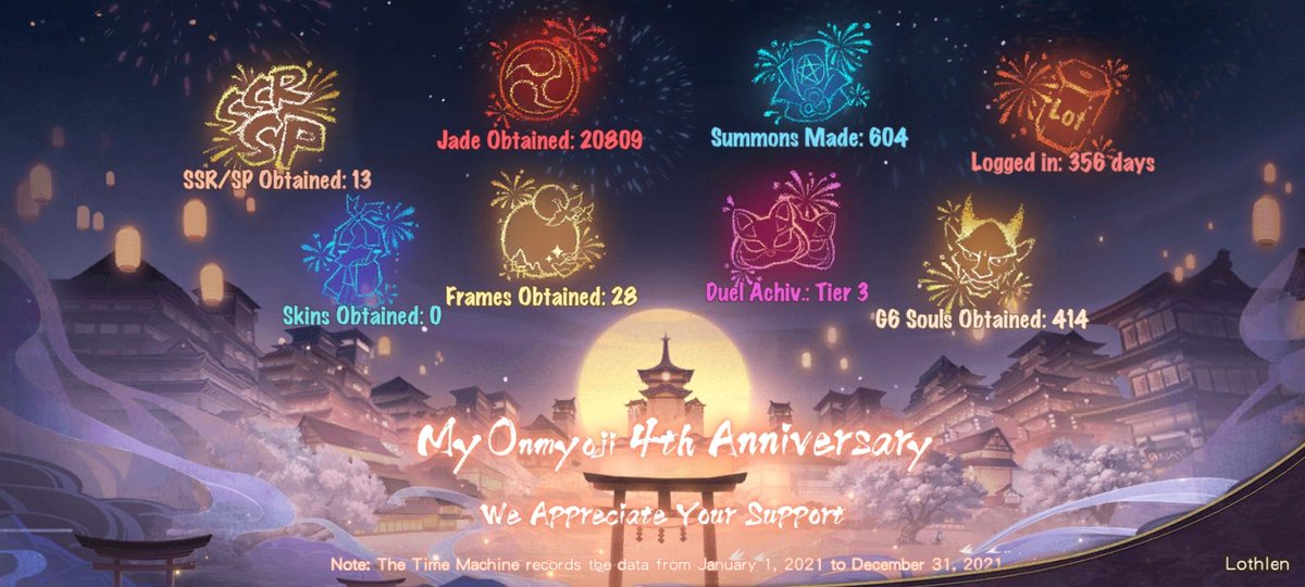 Lothlen's tweet image. We're grateful for your company over the past 4 years! This is my 4th Onmyoji Anniversary!