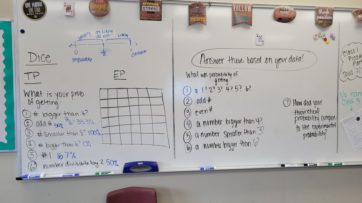 IntheMiddleMath's tweet image. My students had so much fun rolling the dice on this probability activity! Theoretical probability meets experimental probability!
#math #7thgrade #STEM