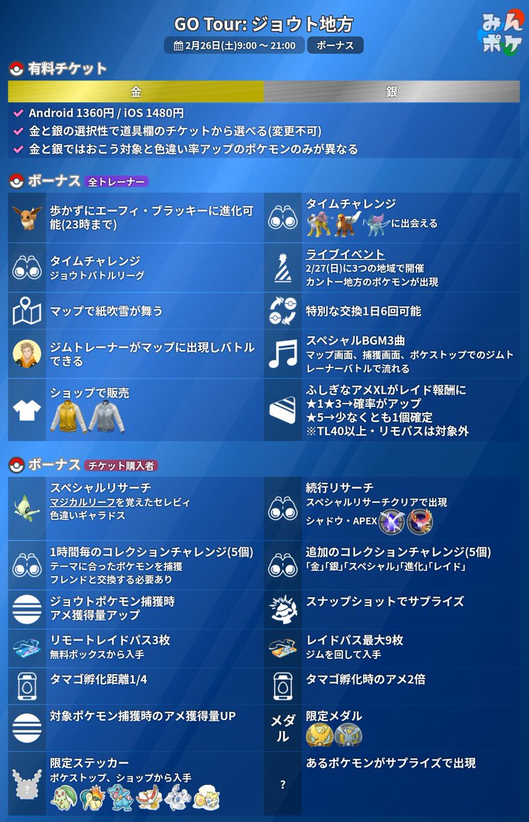 ポケモンgo 今週末はレイドで ふしぎなアメxlボーナス 追加