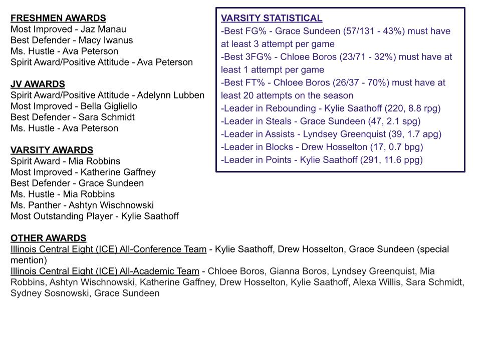 We had a nice evening celebrating our program's successes this year! We have much to be proud of and so much to look forward to! Here are our award winners this evening.