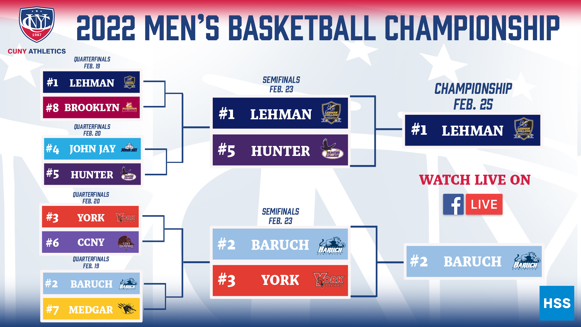 Baruch Finals Schedule 2022 Baruch Basketball (@Baruchhoops) / Twitter