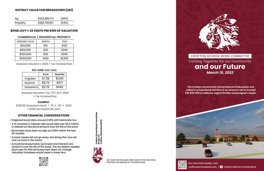 CroftonWarriors's tweet photo. Here is the Crofton Bond Informational Brochure with information on the bond.

Also, you can find all this information at https://t.co/bUVPjWTnEL https://t.co/SDwxGVE9XR