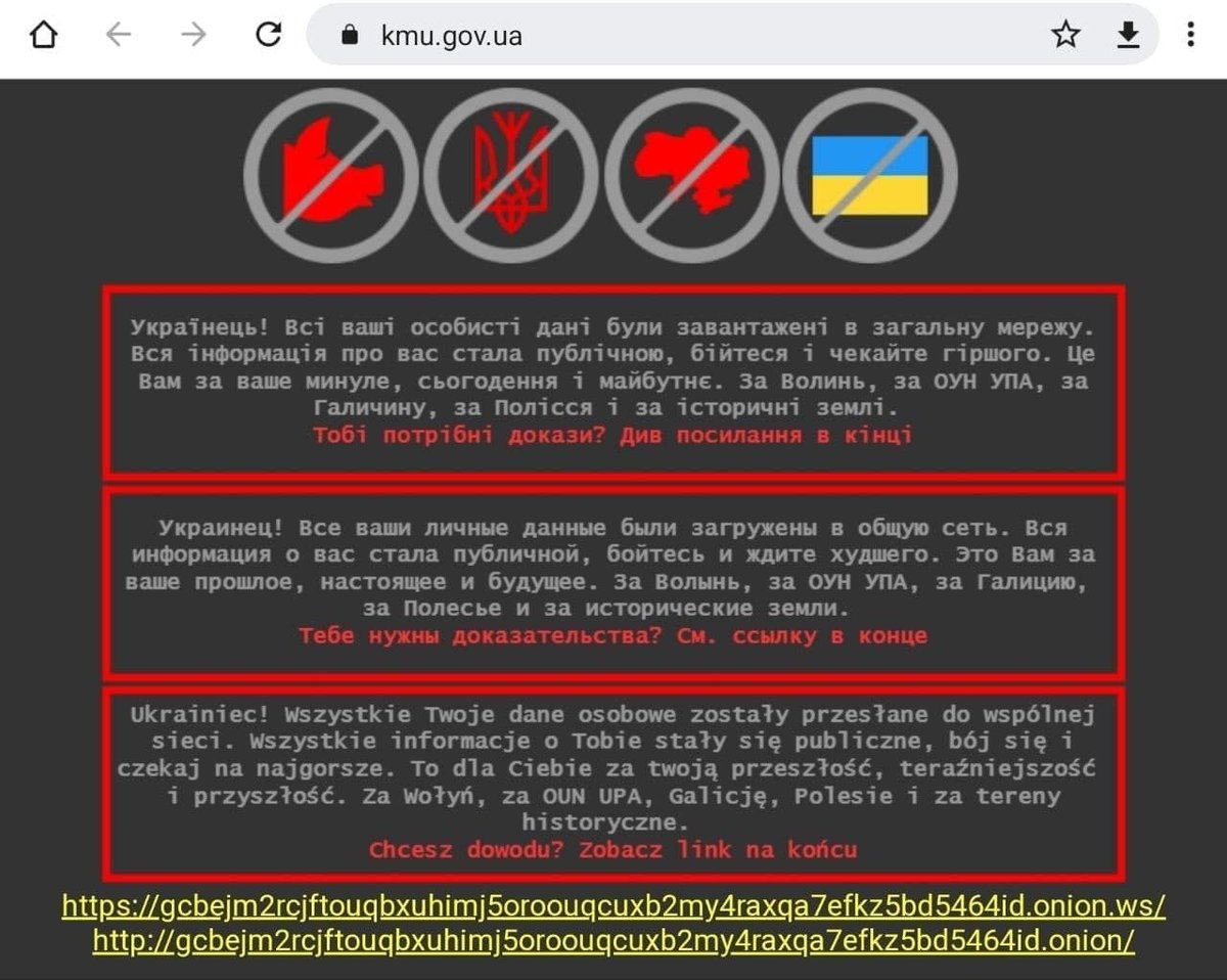 Сайты украинцев