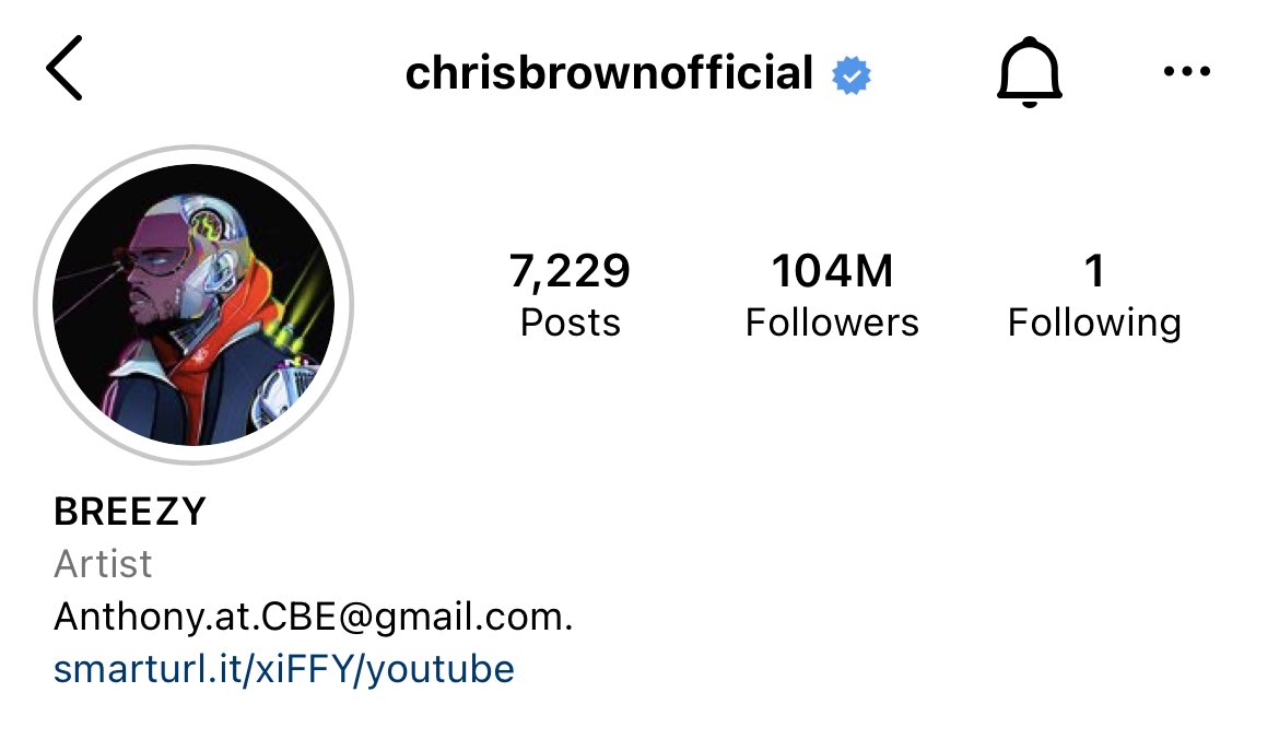 BionicStyle_eth's tweet image. CB with my bionic art!