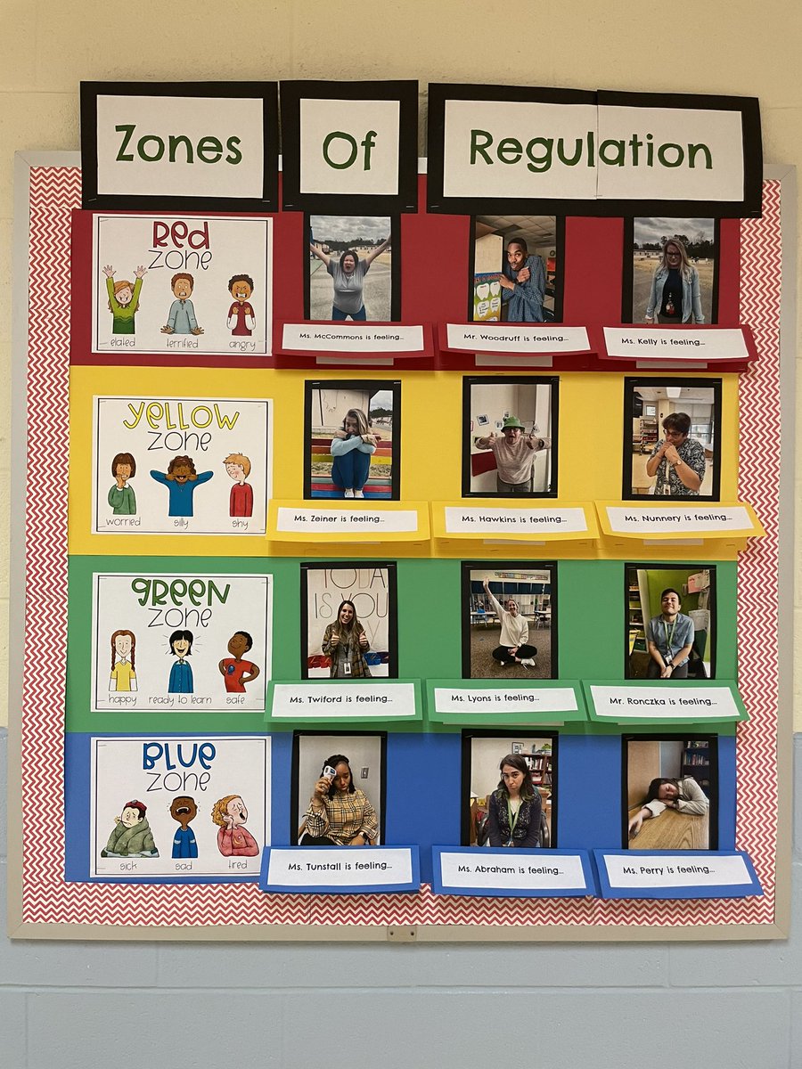 Counselor_MsB's tweet photo. @TurnerCreekES teachers show off their feelings on our new Zones bulletin board! https://t.co/IyY6S1qzdv