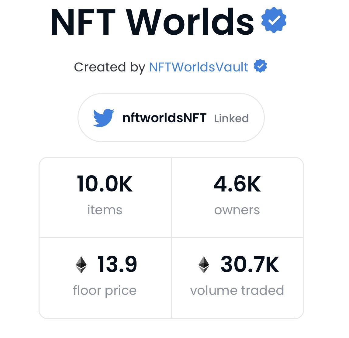alienscumfleet's tweet photo. Wow! @nftworlds has been mooning lately 🚀

It's a good thing we acquired World#540 for the ASF Community Wallet two months ago 🌎

Join us as we rebuild the fleet in the https://t.co/9rbcKxncHY #nftworlds https://t.co/YkVc31UMBe