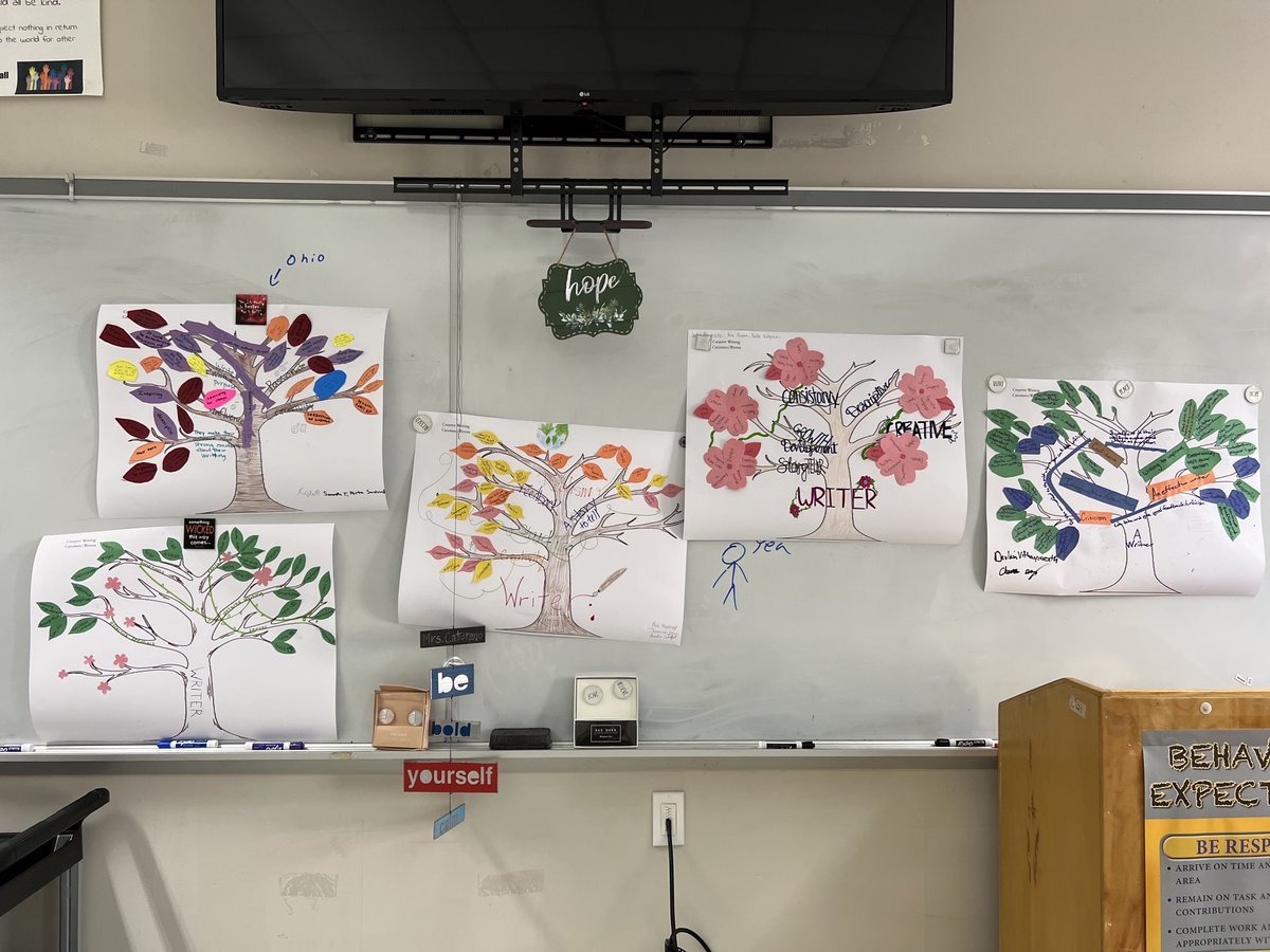 Creative Writing students worked with EHHS student teacher, Ms. Rivera, to build their roots on what it means to be a writer throughout this unit. Check out their final concept maps!