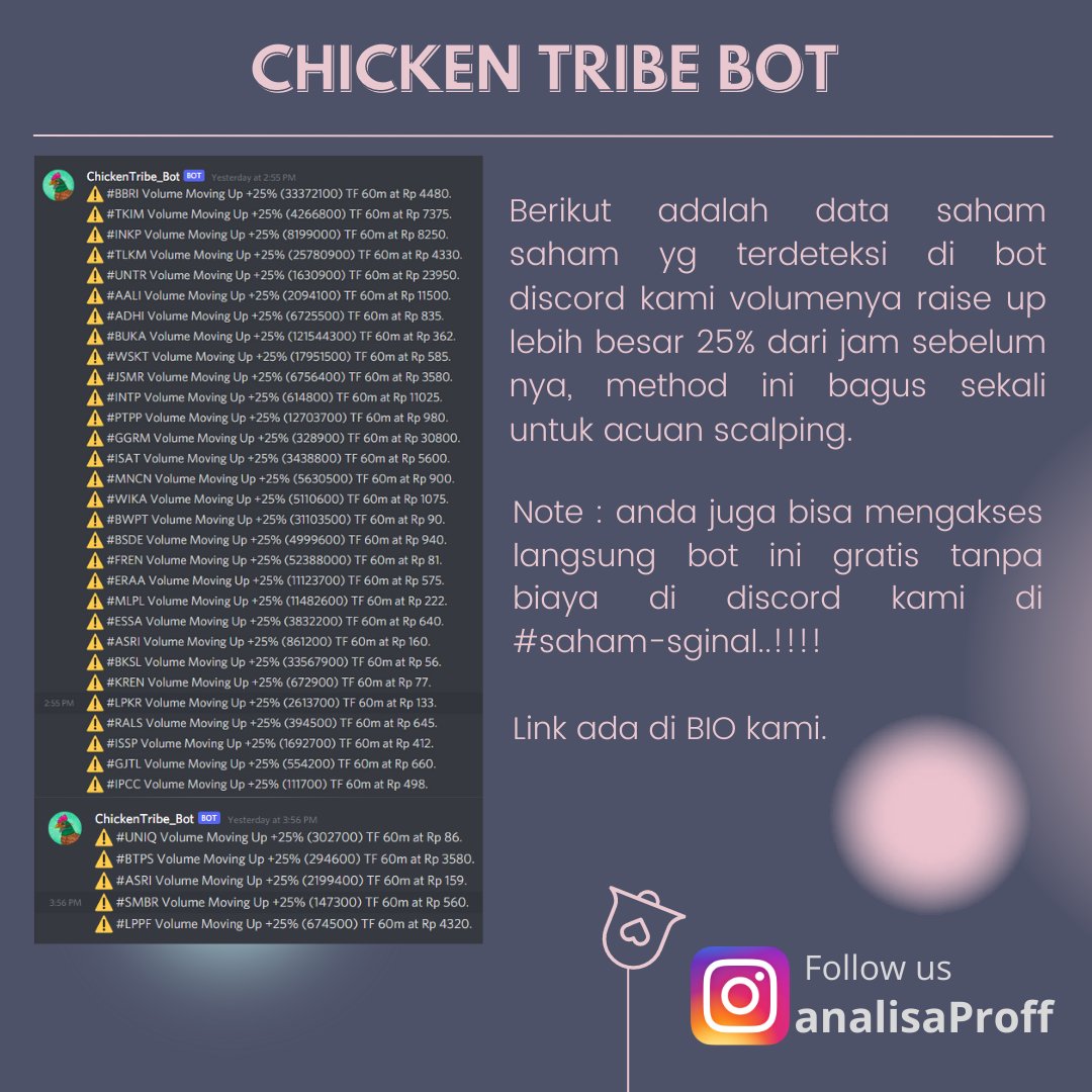 AnalisaJkse's tweet photo. 🚀Yg raise up volume nya
di satu jam sebelum market closed.
✅Buat bahan scalping .......xixixixi
#bigakumulasi #bigvolume #teknikalanalisis https://t.co/50tl9L8X4Z