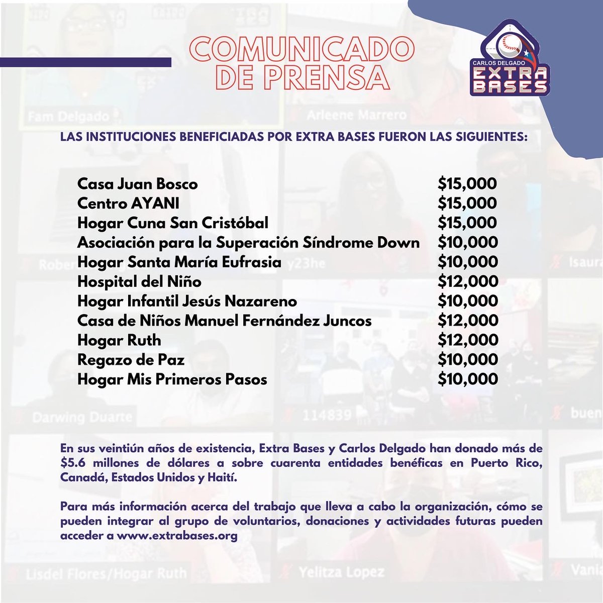 Extra Bases tweet media