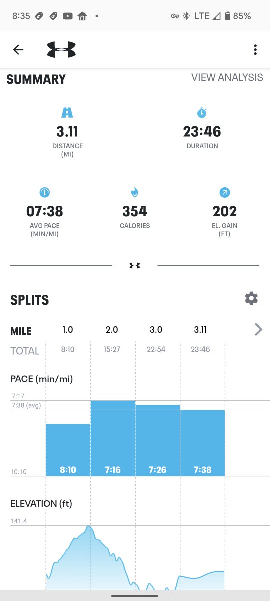 sdrunner's tweet image. Woke up later than usual so I had to rush through this run, think it went pretty well! Training for the @hotchocolate15K continues, clock is ticking!

#HCSDBR #HC15K #BibChat #brpteamwest #bibravepro #runsd