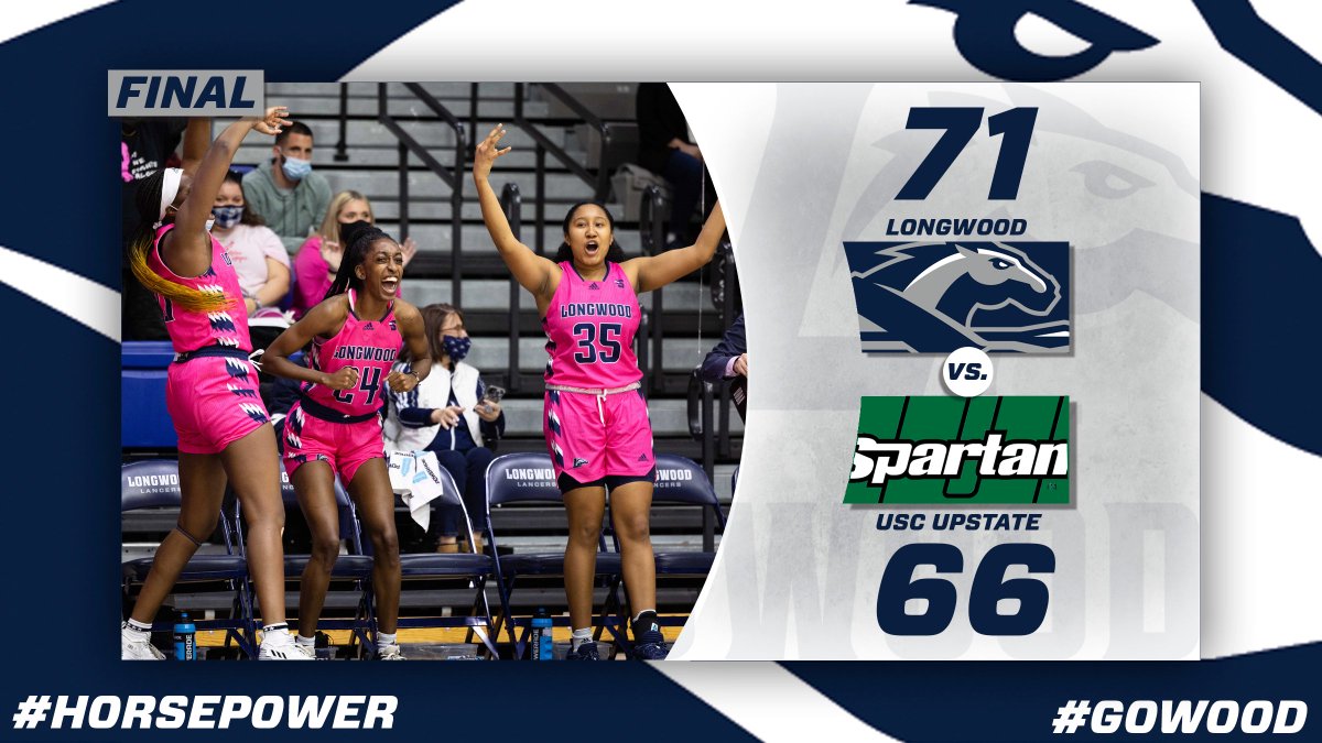 Longwood Women’s Basketball tweet media