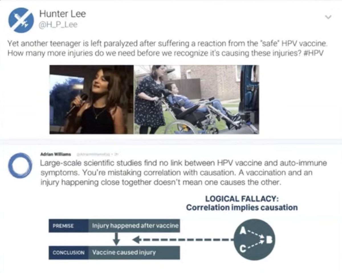 _katya_roz's tweet photo. An effective example presented by @johnfocook on how to counter misinformation! #EnviroComm22 https://t.co/I6TbnSZRpc