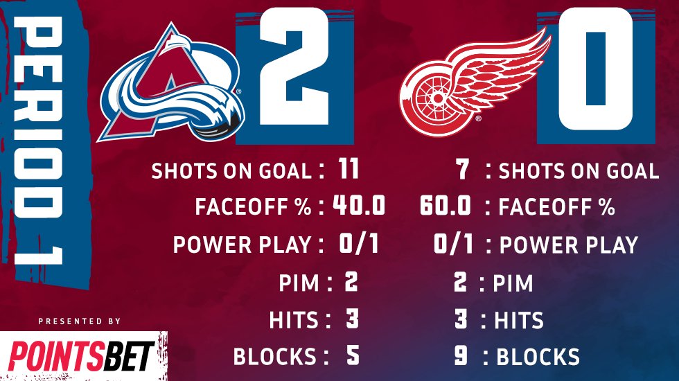 x - Colorado Avalanche tweet media