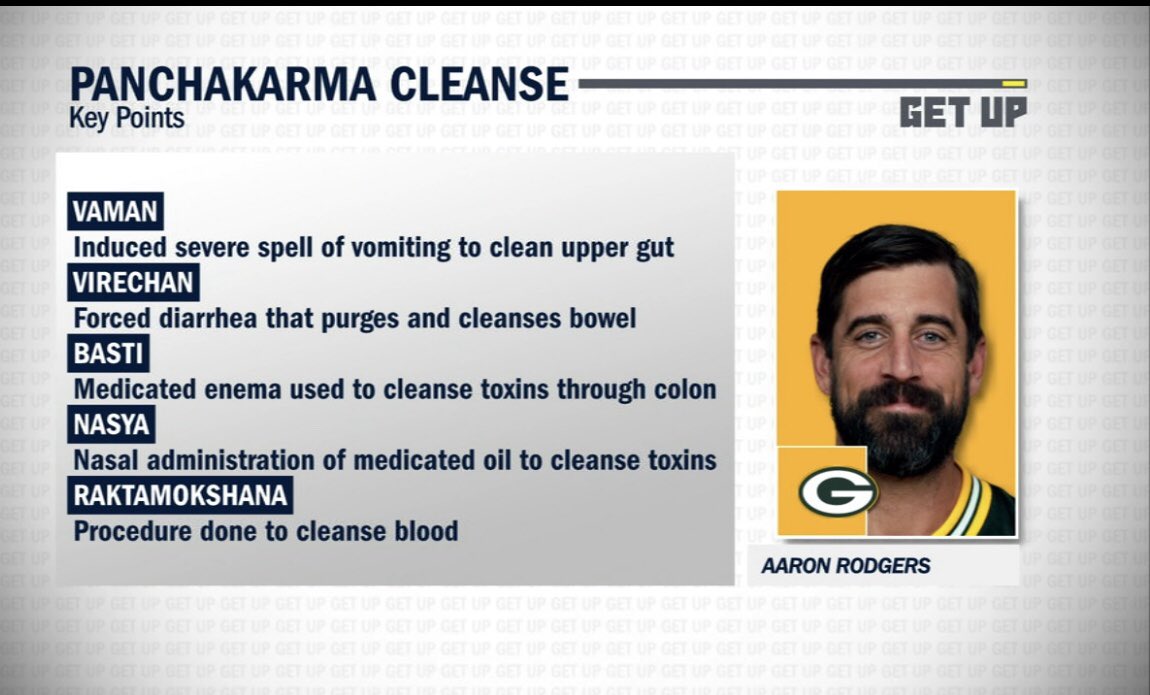 This is a whole different level of bat-shit crazy bullshit 🤯 if anyone suggests you do even one of these steps, please run the other way - FAST