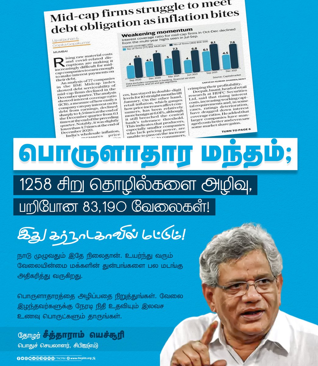 tncpim's tweet photo. பொருளாதார மந்தம்; 1258 சிறு தொழில்களை அழிவு, பறிபோன 83,190 வேலைகள்! - தோழர்
@SitaramYechury பொதுச் செயலாளர் #CPIM #EconomyFallDown #ndianEconomic #EconomicCrisis #UnEmployment #PeopleSufferedPoor #BJPDestroyingIndia #BJPBetryedIndia #Modi4Coroprates #PeopleSufferedPoor https://t.co/U4bjsvIR3P