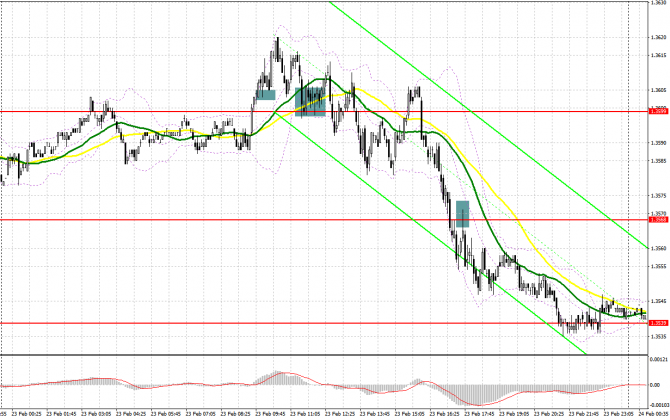 02 2024. курсы валют цб февраль 2022. доллар схема роста. 02 2024. евро на 06.