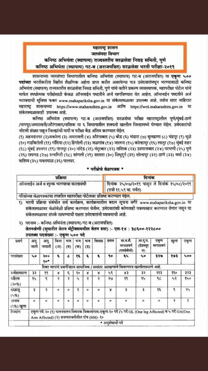 Praful Patil tweet media