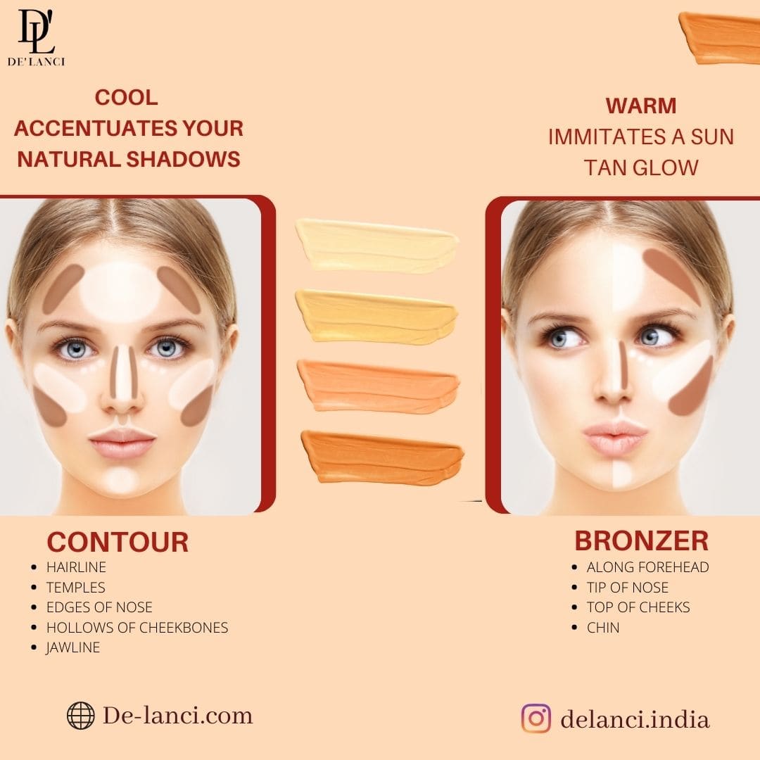 Enhance Your Features: Master the Techniques of Blush Application
