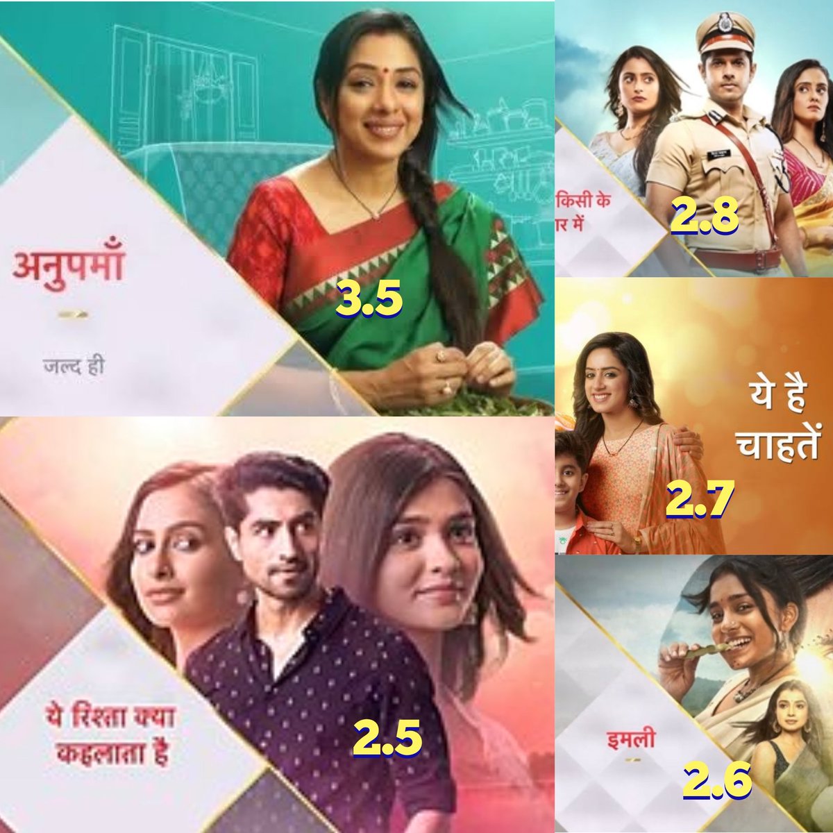 telly__world's tweet photo. Top 5 shows of the week.
1. #Anupamaa 
2. #GhumHaiKisikeyPyaarMeiin 
3. #YehHaiChahtein 
4. #Imlie 
5. #Yrkkh https://t.co/Vo6iSsBpIh