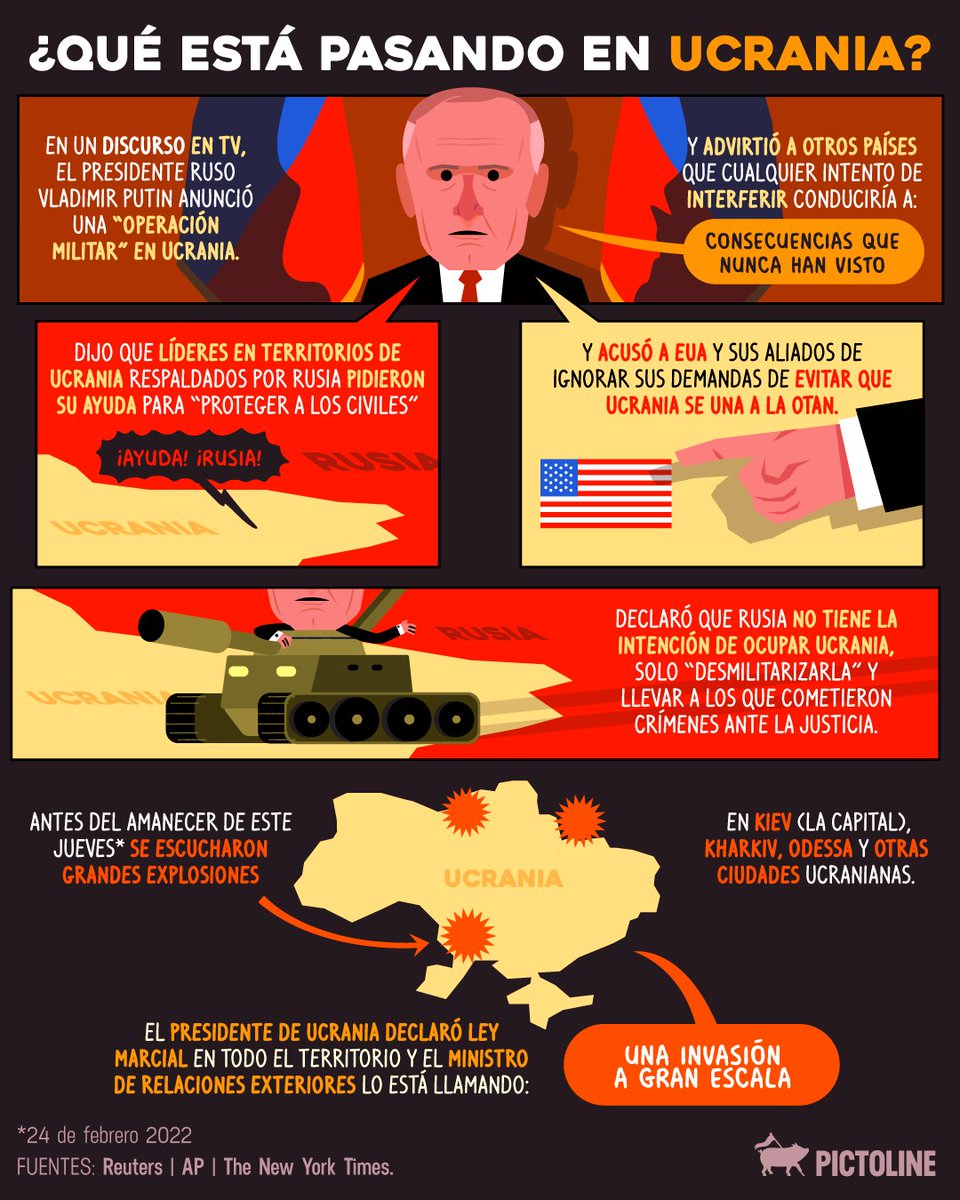 ¿Qué está pasando en Ucrania?
Un breve resumen con lo que se sabe hasta ahora: