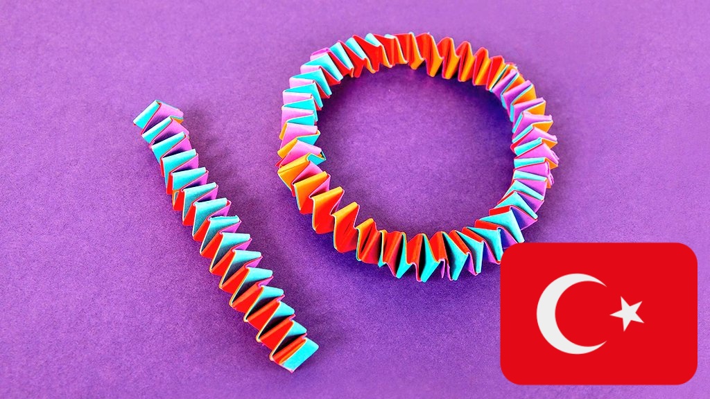 Twitter'a ne zaman katıldığını hatırlıyor musun? Ben hatırlıyorum! #TwitterYıldönümüm