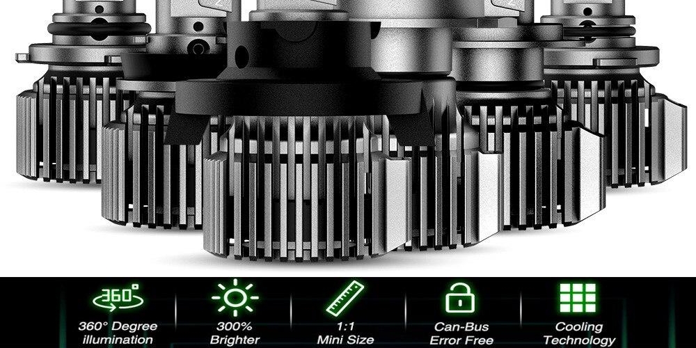procoolstuff's tweet image. Oh just take a look at this! Car Headlight LED Auto Headlamp Fog Light Bulbs  FREE Shipping Worldwide Buy yours here &amp;gt;&amp;gt;  
#technologynews #techgeek #techgadgets #gadgets #instatechnology