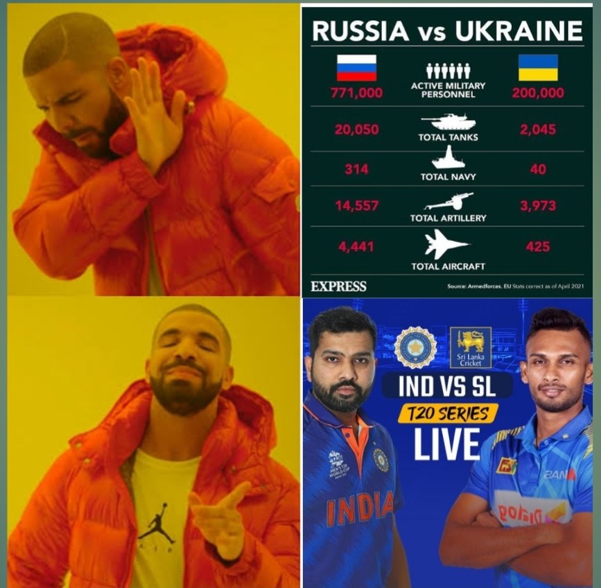 KKRSince2011's tweet photo. My Condition....

#RussiaUkraineConflict #WWIII #INDvsSL https://t.co/lwRk6x1lBl
