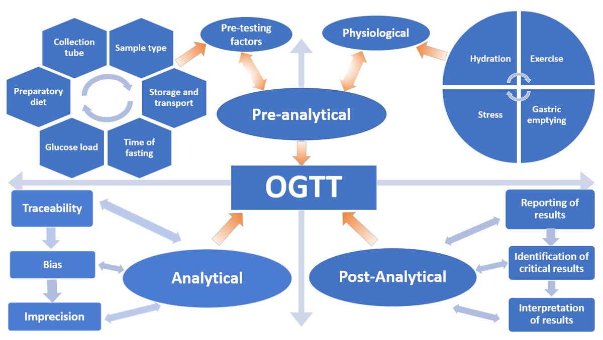 JCM MDPI tweet media