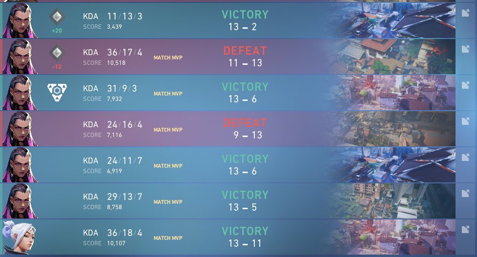 ffs i need better teamates