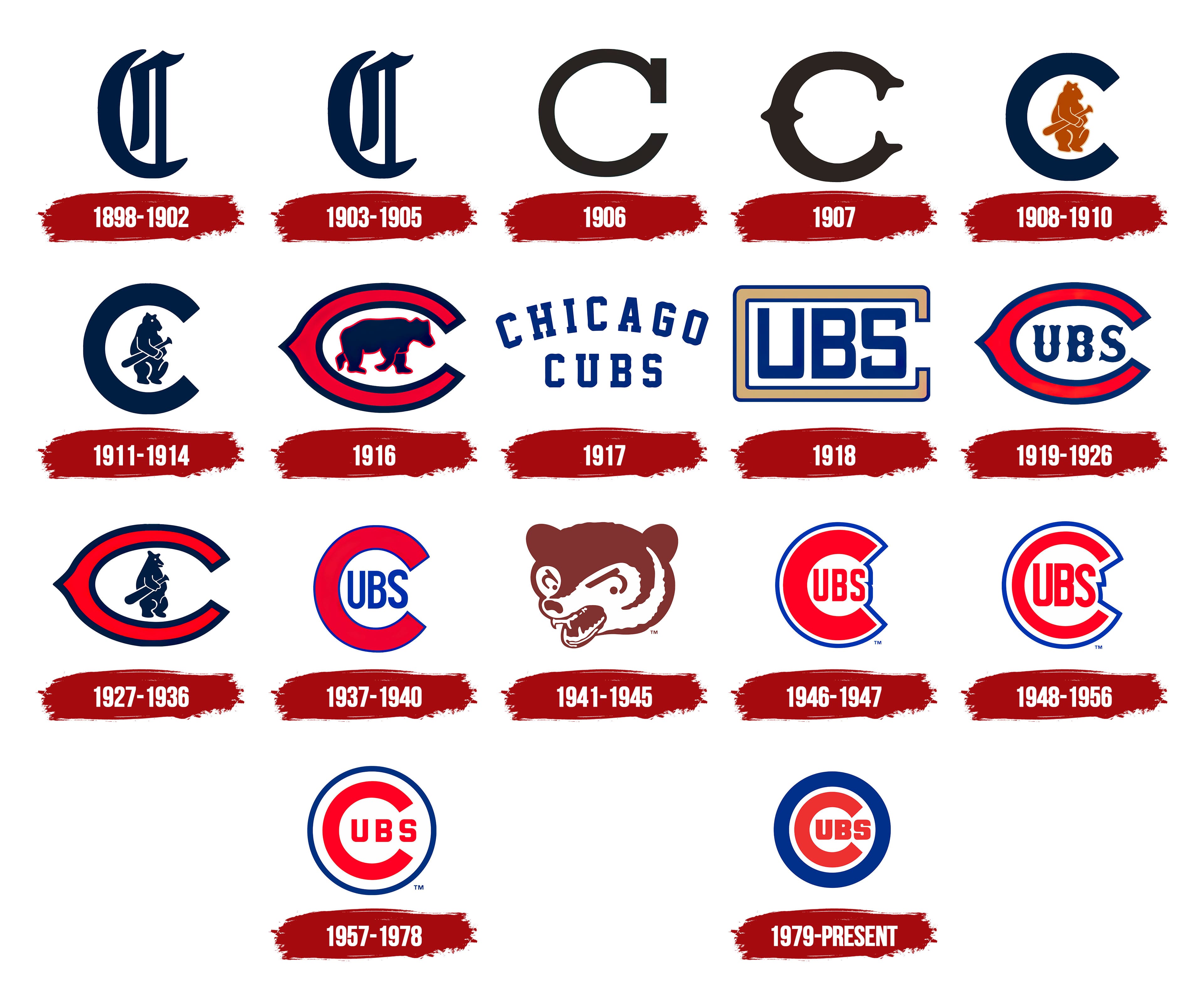 OldTimeHardball on X: Chicago Cubs logo history  /  X