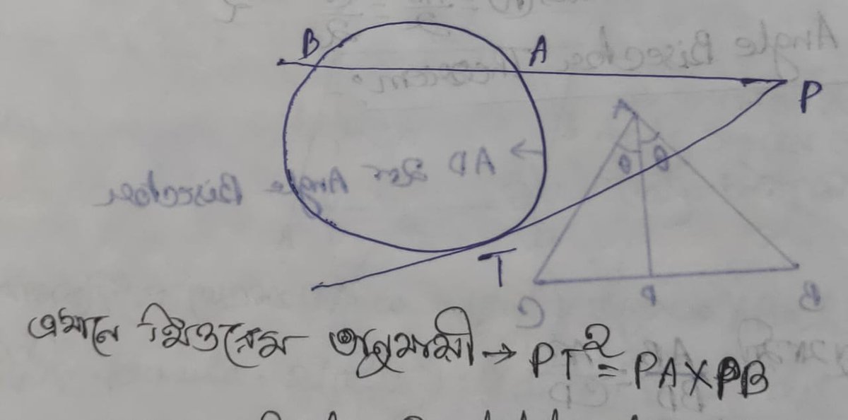 sudip saha (@ssudip96) on Twitter photo 