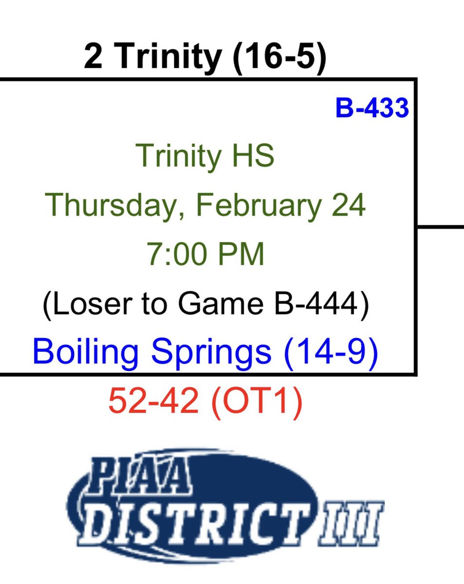 RocksBoysBball's tweet photo. GAMEDAY!! - District playoffs begin Thursday with a home game vs Boiling Springs at 7pm. Doors open at 6. Tickets are $6, sold at the door only. Come out and support your Shamrocks! βοΈπ #begreatnotgood https://t.co/X5ANpdVcQP