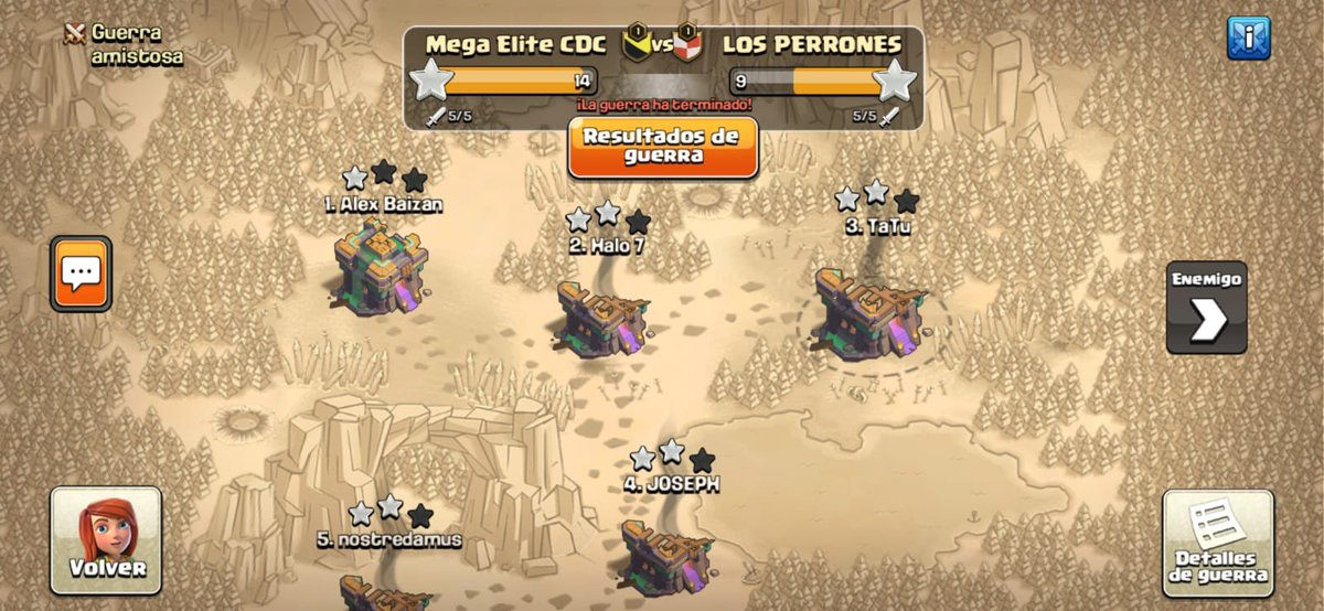 Gran guerra la que tuvimos con <a href="/lp_perrones/">LOS PERRONES</a> x la LP CUP. Gracias chicos nos dieron muy buena batalla y sacaron lo mejor de nuestro Team. Sigamos trabajando en equipo, con mucha ilusión y compromiso como lo venimos haciendo 💪. Vamos x todo 🔥🔥🔥❤️