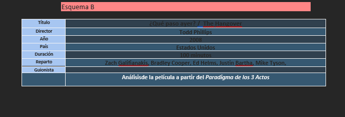SebastianLaraM5's tweet photo. #TallerComunicación2_CCHSur 
#Análisis_Syd_Field_3Actos
#Syd_Field_CCHSur https://t.co/W9OVgP98qK