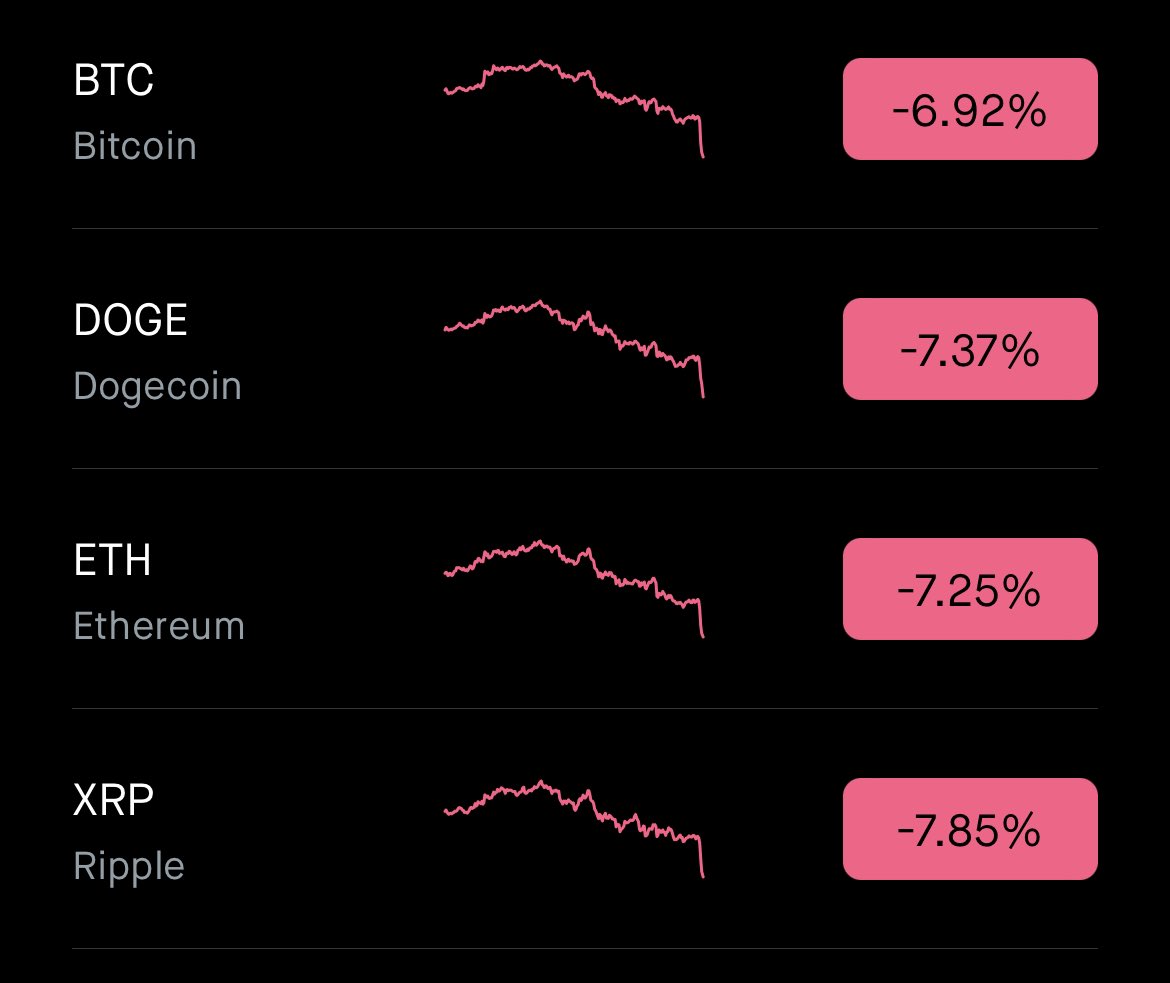 PBInvesting ⚡️ tweet media